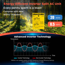 Load image into Gallery viewer, COSTWAY 12000BTU Mini Split Air Conditioner& Heater, 20 SEER2 115V Wall-Mounted Ductless AC Unit Cools Rooms up to 750 Sq. Ft, Energy Efficient Inverter AC with Heat Pump (Blast Series)