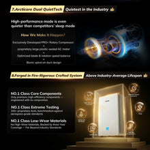 Load image into Gallery viewer, AEOCKY 4500 Sq.Ft Energy Star Most Efficient 2025 Dehumidifier, Max 80 Pint/Day Smart Compressor Dehumidifier with Drain Hose, Intelligent Humidistat,for Basement,Bedroom,Home,Bathroom