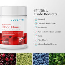 Load image into Gallery viewer, Juvenon BloodFlow-7 Nitric Oxide Supplements for Men & Women - Natural Nitric Oxide Booster with Nitrosigine® + S7® - Blood Flow & Circulation Support (3-Pack)