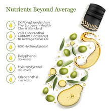 Load image into Gallery viewer, World's Best Gold Award - Laurel & Flame Olympia PGI Olive Oil Extra Virgin - Polyphenol Rich (706 MG/KG) - USDA Organic - Multiple Award Winning – 60X Hydroxytyrosols - Early Harvest - Cold Pressed (500 ml/16.9 fl oz)
