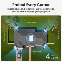 Load image into Gallery viewer, aosu Security Cameras Outdoor Wireless, 4 Cam-Kit, No Subscription Required, Solar-Powered, Home Security Cameras System with 360° Pan & Tilt, Auto Tracking, 2K Color Night Vision, Easy Setup