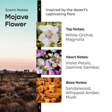 Load image into Gallery viewer, Mojave Flower Eau de Parfum for Women, Notes of Magnolia, Sandalwood & Musk, Safe for Sensitive Skin, Luxury Fragrance By Modern Memory, 2.5 fl oz