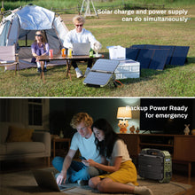 Load image into Gallery viewer, BROWEY 1600W (3200W Peak) Portable Power Station with 120W Solar Panel, 1024Wh LiFePO4 Battery with Built-in Solar Panel, Fast Charging, Solar Generator for Camping, RV, Home Backup, Emergency