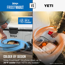 Load image into Gallery viewer, Ninja FrostVault 45QT Cooler with Wheels | Insulated with Temp Dry Storage Drawer | Keeps Ice Cold for Days | for The Beach, Camping, Picnics & More | Daffodil Daze | FB245YL