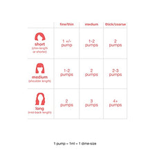 Load image into Gallery viewer, K18 Leave-In Molecular Repair Hair Mask, 5ml