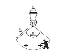 Load image into Gallery viewer, Maxsa 44219 Battery-Powered Motion-Activated Wall Sconce in Black 6.00x12.50x7.00