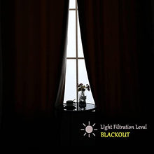 Load image into Gallery viewer, Timeper Rod Pocket Back Tab - Grey Super Soft Velvet Curtain Sunlight Blocking Drapes Heat Insulated Summer Shade for Foyer Door / Sliding Glass Door / Dorm, Grey,52Wx 96L, Set of 2 Panels