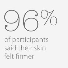 Load image into Gallery viewer, My Perfect Facial Best Instant Anti-Ageing Face-Lift, Tones, Tightens and Firms Sagging Skin with Beta Hydroxy Acids, Enzymes and Collagen, Salon Grade Results, 5 Treatment Kit