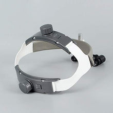 Load image into Gallery viewer, Rong-- Binocular Loupes 4× Optical Glasses Dental Magnifying Glass Surgical Medical Headband Magnifier with LED Headlight Lamp