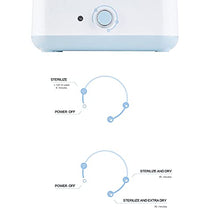 Load image into Gallery viewer, Bottle Electric Steam Sterilizer and Dryer Bundle with 5-in-1 Ultra-Fast Baby Bottle Warmer