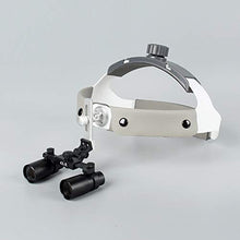 Load image into Gallery viewer, Rong-- Binocular Loupes 4× Optical Glasses Dental Magnifying Glass Surgical Medical Headband Magnifier with LED Headlight Lamp