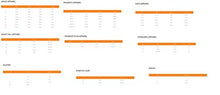 Load image into Gallery viewer, Legendary Whitetails Men's Journeyman Shirt Jacket, Tarmac, 5X-Large