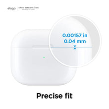 Load image into Gallery viewer, elago Dust Guard Compatible with AirPods 3 Case, Dust-Proof Sticker Compatible with AirPods 3rd Generation Case 2021, Protection from Iron & Metal Shavings, Clean Your AirPods (1 Set, Dark Grey)