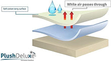 Load image into Gallery viewer, PlushDeluxe Waterproof Mattress Protector, Breathable Soft Cotton Terry Surface (Twin)