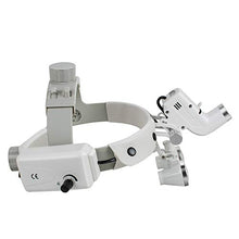 Load image into Gallery viewer, Enshey Dental Binocular Loupes Glasses Head Band Magnifier with LED Light 3.5X-420 Optical