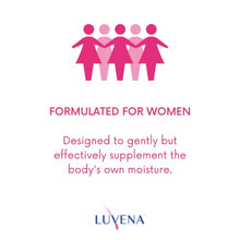 Load image into Gallery viewer, LUVENA Daily Personal Feminine Rinse - Ultra Gentle Wash to Maintain Freshness & Resist Odor - pH Balanced, Paraben Free, Gynecologist Tested - Soothing & Moisturizing (2 Pack, 3oz Bottles)