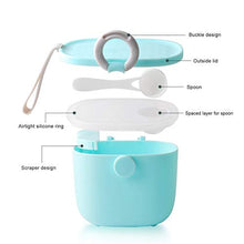 Load image into Gallery viewer, Termichy Baby Formula Dispenser, Portable Milk Powder Dispenser Container with Carry Handle and Scoop for Travel Outdoor Activities with Baby Infant, 500ml (Blue)