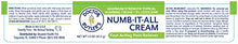 Load image into Gallery viewer, Doctor Butler's Numb It All Cream – Topical Numbing Cream with 5% Lidocaine, Itch and Pain Relief Cream, Fast Acting & Maximum Strength for Topical Pain Relief (1.5oz)