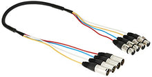 Load image into Gallery viewer, Monoprice 4-Channel XLR Male to XLR Female Snake Cable Cord - 3 Feet- Black/Silver with Metal Connector Housings Plastic and Rubber Cable Boots