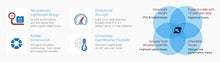 Load image into Gallery viewer, BluBird Lightest, Strongest, Most Flexible Rubber Air Hose (3/8" x 100') - BB38100