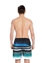Load image into Gallery viewer, MILANKERR Spandex Swim Shorts for Men with Compression Liner,Men Bathing Suit with Boxer Brief Liner Compression(Blue Stripe,Small)