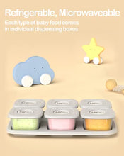Load image into Gallery viewer, Baby Food Maker, HEYVALUE 13-in-1 Baby Food Processor Set for Baby Food, Fruit, Vegatable, Meat, Baby Food Blender with Baby Food Containers, Baby Food Freezer Tray, Silicone Spoons, Silicone Spatula (Gray)