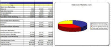 Load image into Gallery viewer, Car Parts Store Business Plan, Marketing Plan, How to Guide, and Funding Directory