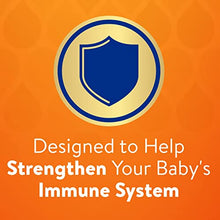 Load image into Gallery viewer, Similac 360 Total Care Sensitive Infant Formula, with 5 HMO Prebiotics for Fussiness & Gas Due to Lactose Sensitivity, Non-GMO, Baby Formula, Ready-to-Feed, 8 Fl Oz, Pack of 24