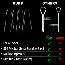 Load image into Gallery viewer, 4 Pack Metal Tongue Scraper, Medical Grade 100% Stainless Steel Tounge Scraper Cleaner for Oral Care, Easy to Use Tongue Cleaner for Hygiene, Bad Breath Treatment for Adults & Kids