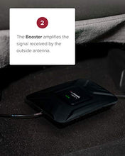 Load image into Gallery viewer, weBoost Drive 4G-X OTR (470210) Truck Cell Phone Signal Booster | U.S. Company | All U.S. Carriers - Verizon, AT&T, T-Mobile, Sprint & More | FCC Approved