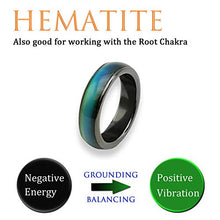 Load image into Gallery viewer, Morchic Magnetic Hematite Stone Mood Ring for Women Men, Therapy Arthritis Anxiety Pain Relief, Balance Root Chakra (8.75)