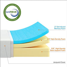 Load image into Gallery viewer, ZINUS 10 Inch Green Tea Cooling Gel Memory Foam Mattress / Cooling Gel Foam / Pressure Relieving / CertiPUR-US Certified / Bed-in-a-Box, Full