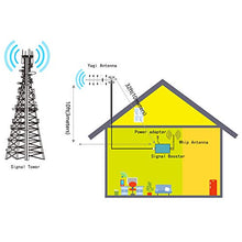 Load image into Gallery viewer, Cell Phone Signal Booster for AT&T T-Mobile 700MHz 4G LTE Band 12/17 Mobile Signal Repeater Amplifier Antenna Kits for Home and Office Improve 4G LTE Data Rates, Supports Volte