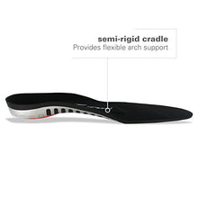 Load image into Gallery viewer, Spenco Total Support Original Insole, Women's 9-10.5/Men's 8-9.5