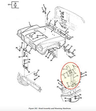 Load image into Gallery viewer, TACOM 2 EA - Hood Latch 383 - Green ; Humvee Hummer H1 ; 12338909 2540-01-185-9530