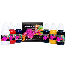 Load image into Gallery viewer, Deep Pour Epoxy Resin Kit Crystal Clear Liquid Glass, Super Colors Pigment KIT 2-4 inch 3 GL Resin Kit - Self Leveling, Clear Resin Epoxy, Epoxy Resin Table DIY, Deep Resin Molds, River Table, 2:1
