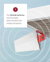 Load image into Gallery viewer, weBoost Home MultiRoom (470144) Cell Phone Signal Booster Kit | Up to 5,000 sq ft | All U.S. Carriers - Verizon, AT&T, T-Mobile, Sprint & More | FCC Approved