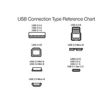 Load image into Gallery viewer, Amazon Basics Double Braided Nylon USB-C to USB-A 2.0 Fast Charging Cable, 3A - 6-Foot, Silver