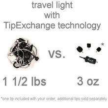 Load image into Gallery viewer, Gomadic Double Port Micro Car/Auto DC Charger Suitable for The Sony Playstation Vita - Charges up to 2 Devices simultaneously TipExchange Technology