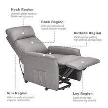 Load image into Gallery viewer, Giantex Power Lift Massage Recliner Chair for Elderly, Soft Fabric Sofa Chair, Heavy Padded Cushion, Remote Control, Home Theater Seating, Leisure Lounge w/Side Pocket, Living Room Office (Grey)