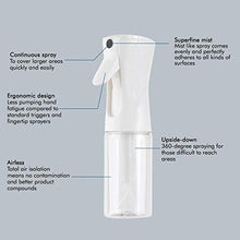 Load image into Gallery viewer, Beautify Beauties Hair Spray Bottle – Ultra Fine Continuous Water Mister for Hairstyling, Cleaning, Plants, Misting & Skin Care (5 Ounce)