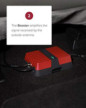 Load image into Gallery viewer, weBoost Drive Reach (470154) Vehicle Cell Phone Signal Booster | Car, Truck, Van, or SUV | U.S. Company | All U.S. Networks & Carriers -Verizon, AT&T, T-Mobile, Sprint & More | FCC Approved