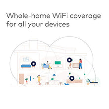 Load image into Gallery viewer, Amazon eero mesh WiFi system – router replacement for whole-home coverage (3-pack)
