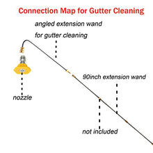 Load image into Gallery viewer, RIDGE WASHER Gutter Cleaner Attachment for Pressure Washer, 120 Degree, Extension Wand Angled for Gutter Cleaning with 5 Spray Nozzle Tips, 1/4 Inch Quick Connect, 13 Inch, 4000 PSI