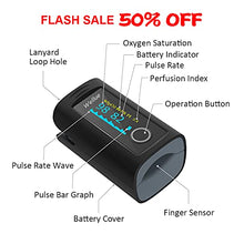 Load image into Gallery viewer, Wellue Bluetooth Pulse Oximeter Fingertip, Blood Oxygen Saturation Monitor with Alarm, Free APP,Batteries, Carry Bag & Lanyard