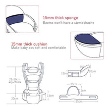 Load image into Gallery viewer, Baby Carrier with Hip Seat for Newborn to Toddler, 3 in 1 Ergonomic Soft Backpack Carry All Positions Front and Back, Up to 55lbs