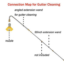 Load image into Gallery viewer, RIDGE WASHER Gutter Cleaner Attachment for Pressure Washer, Extension Wand Angled for Gutter Cleaning with 5 Spray Nozzle Tips, Surface Cleaner Attachment for Pressure Washer