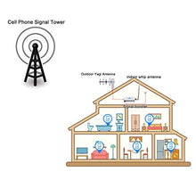 Load image into Gallery viewer, AT&T Cell Phone Signal Booster 4G LTE Band12 /17 700Mhz US Cellular T-Mobile ATT Cell Signal Booster Boost Data+Voice Mobile Signal Booster AT&T Cell Phone Signal Amplifier with Antenna Kit for Home