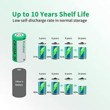Load image into Gallery viewer, CR123A 3V Lithium Manganese Battery Kratax 12Pack Non-Rechargeable 3 Volt CR 123A Batteries 10Years Shelf Life, CE & RoHS Certified for Security and Medical Equipment, for Flashlights, Digital Cameras