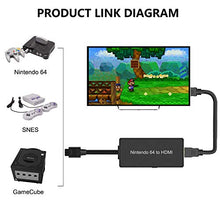 Load image into Gallery viewer, N64 to HDMI Adapter Converts N64 Game Console Video Signal to HDMI Signal HDTV Component Cable for Super NES/ N64/ NGC